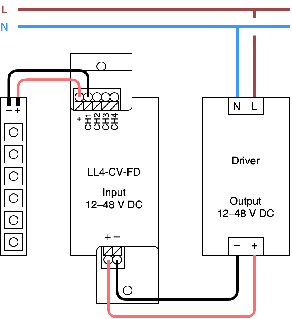 Helvar LL4-CV-FD wiring